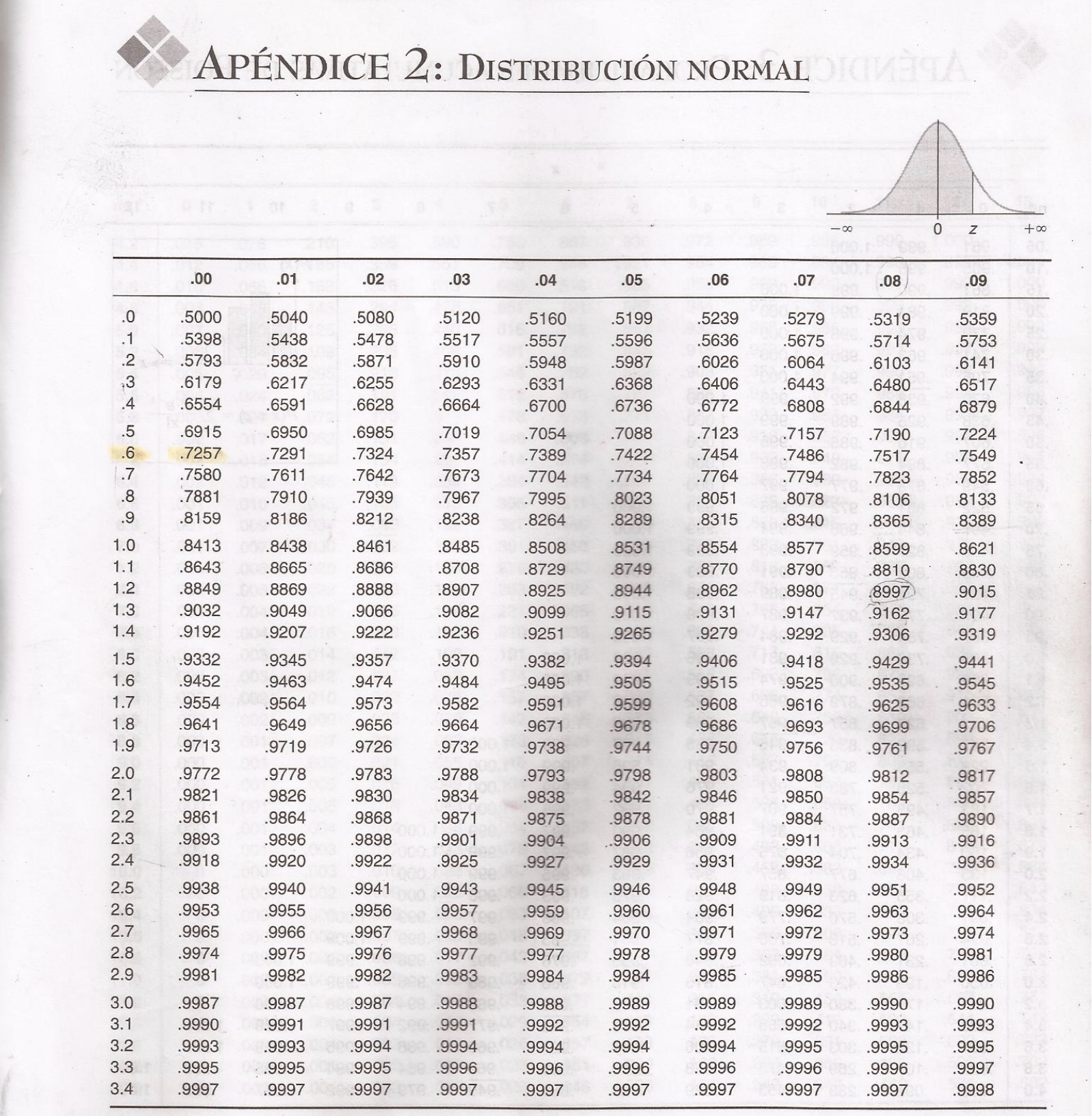 Simulador Logística